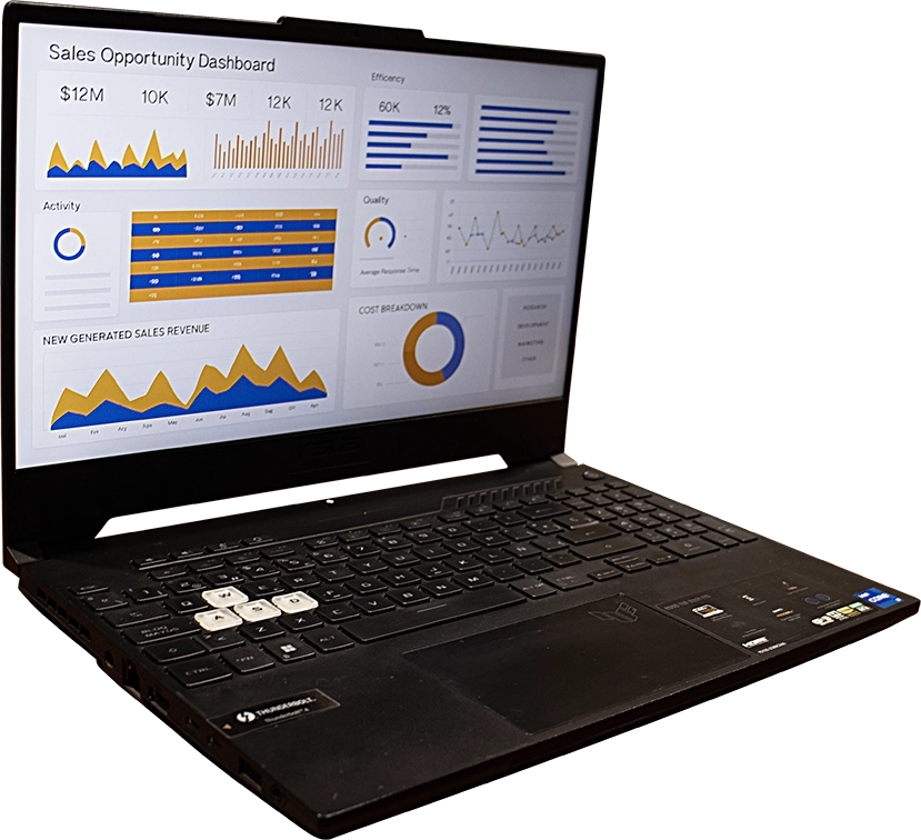 Laptop displaying a sales analytics dashboard with charts and graphs